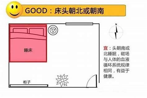 床头靠西|床头朝西的9种化解方法